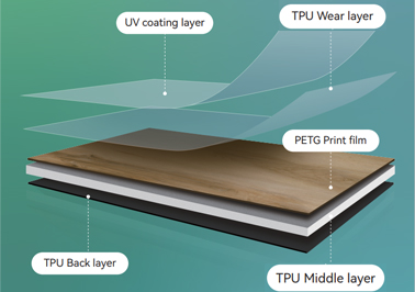 3.Hoytech New Products Introduction About TPU Flooring